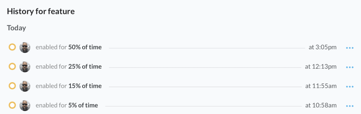 Screenshot of a feature's audit history where the percentage of time has been gradually increased every hour or two.